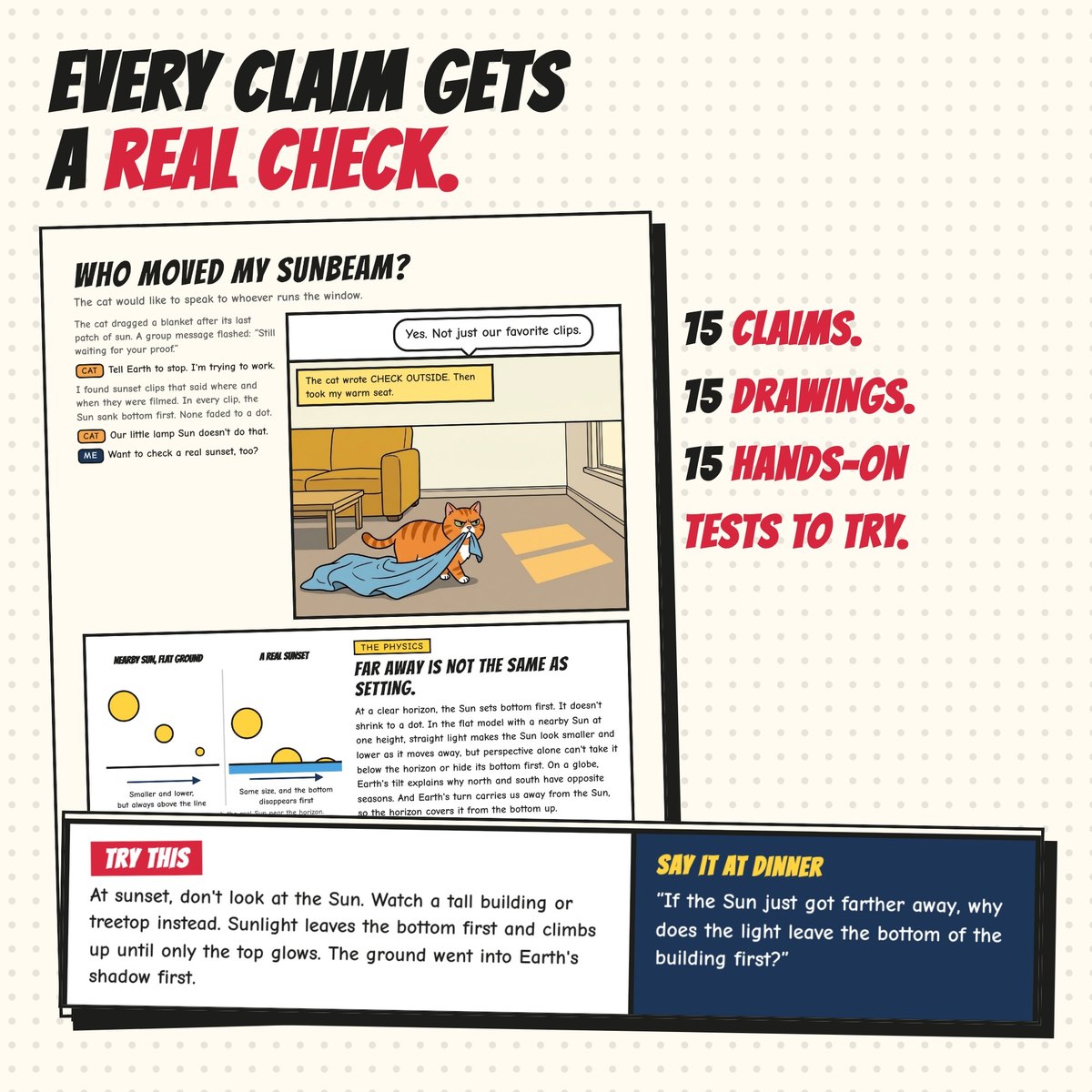 Every claim gets a real check: the sunset page, with the Try This test and the Say It at Dinner line